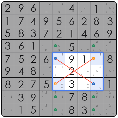 sudoku extremely hard printable